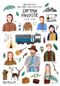 Captain Fantastic poster - S. Korea